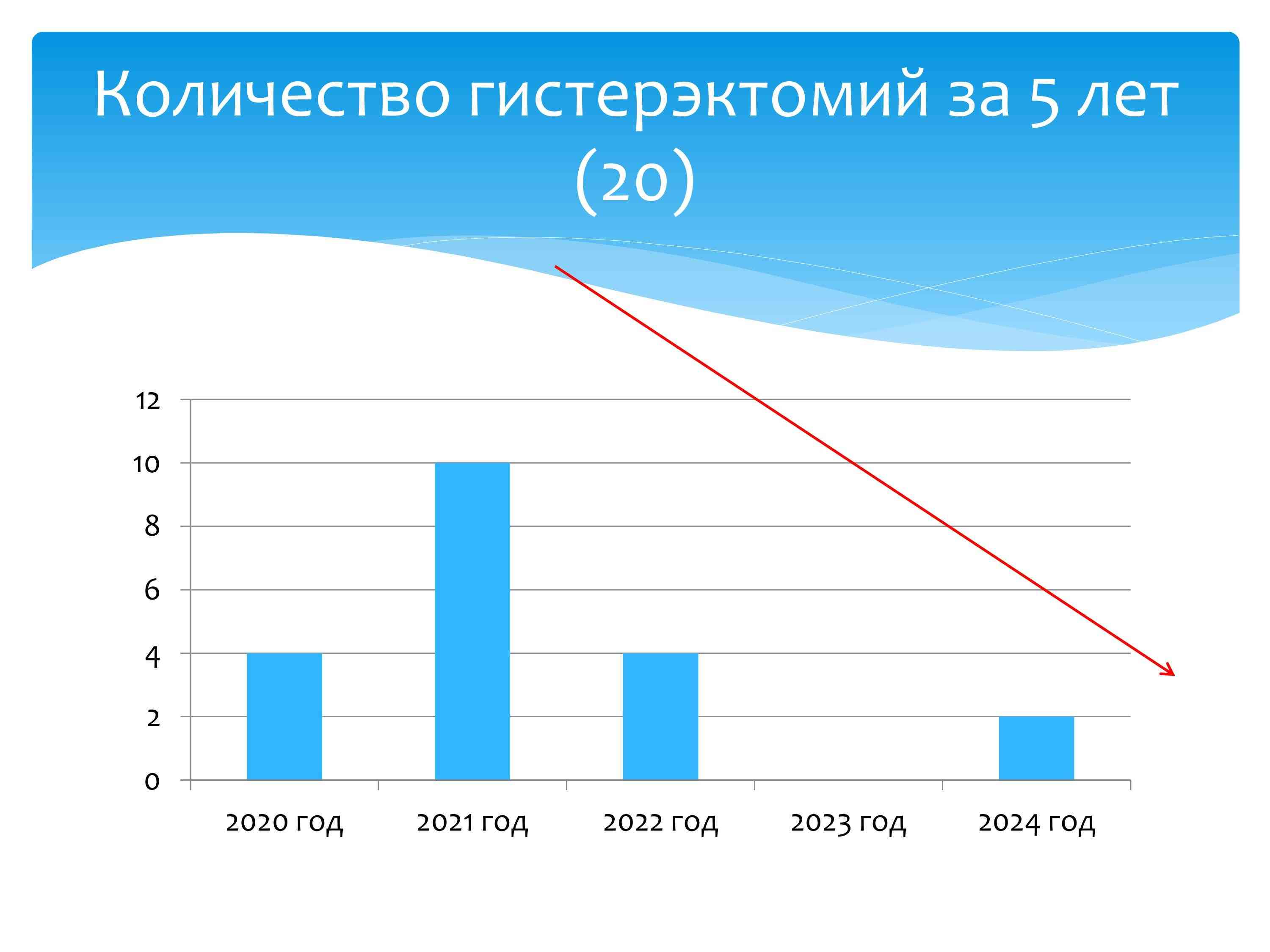Чувадар 7.jpg